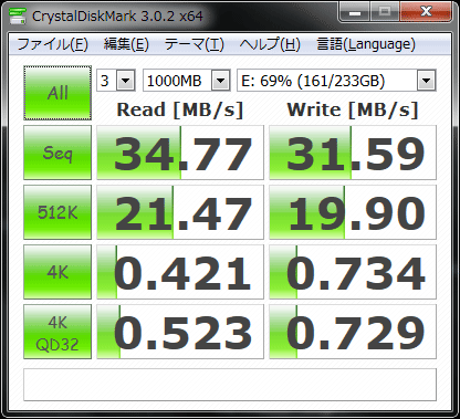 LHD-PBF250U2SVのベンチマーク結果