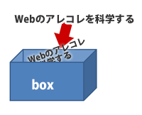 変数box