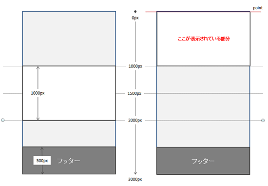 イメージ１