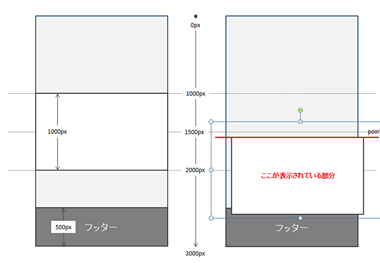 イメージ３