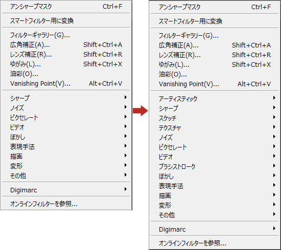 メニューの比較