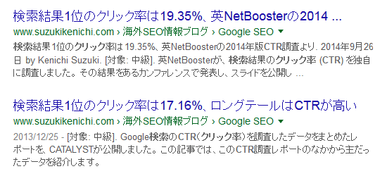 検索結果1位のクリック率