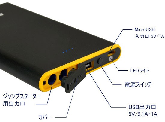 BESTEK ジャンプスターター 12V車用薄型エンジンスターター 5600mAh 出力5V/12V 黒 BTCSG11　機能