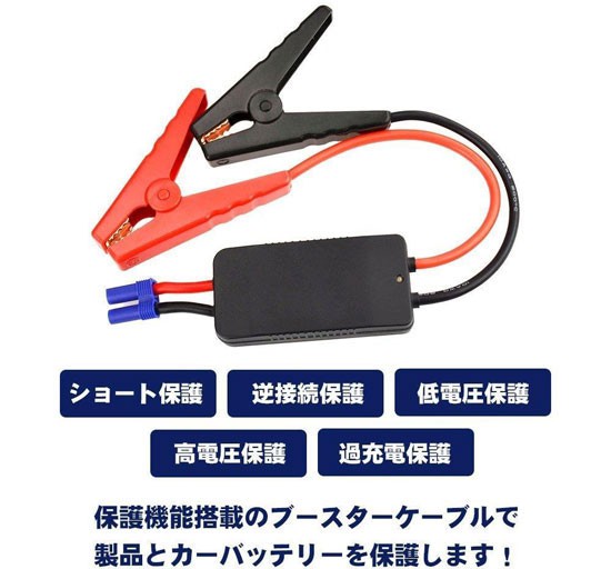 BESTEK ジャンプスターター 12V車用薄型エンジンスターター 5600mAh 出力5V/12V 黒 BTCSG11　ブースターケーブル