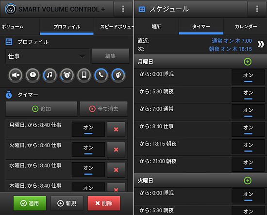 Smart Volume Control+ のプロファイルとスケジュール