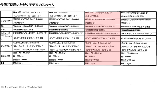 New XPS13 モニター用マシンスペック