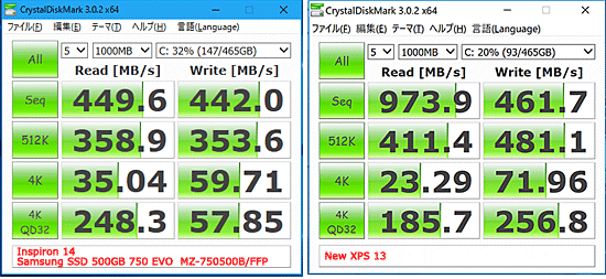 SSDベンチマーク比較